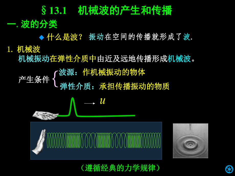 大学物理机械波.ppt_第2页