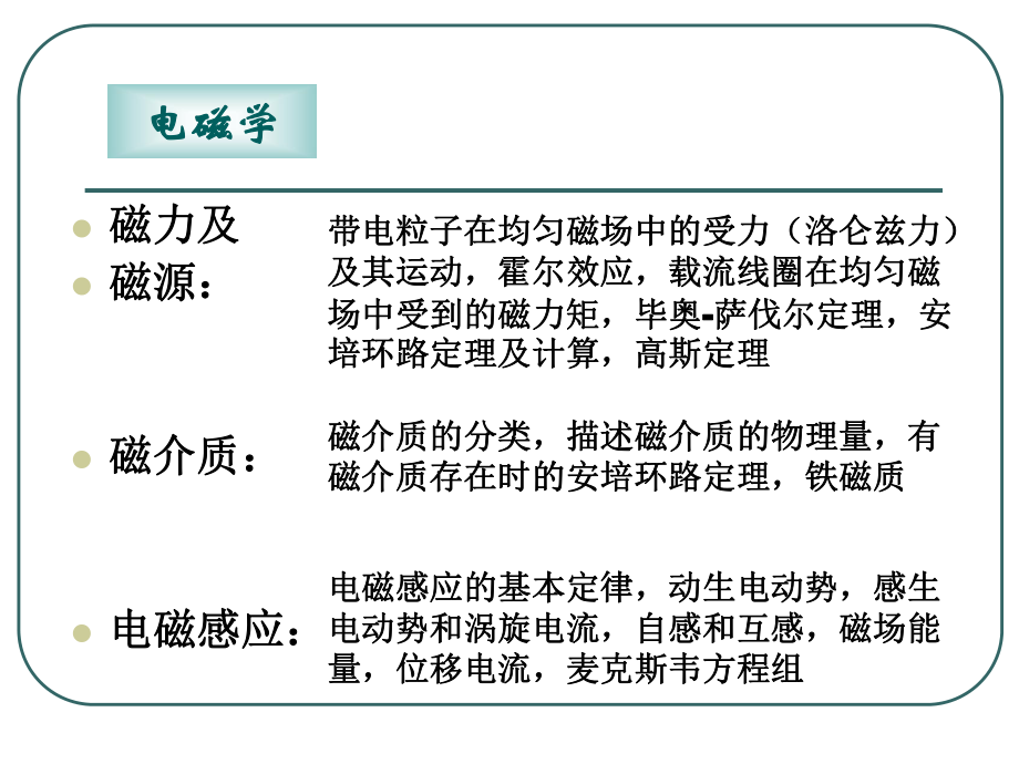 大学物理下册复习.ppt_第2页