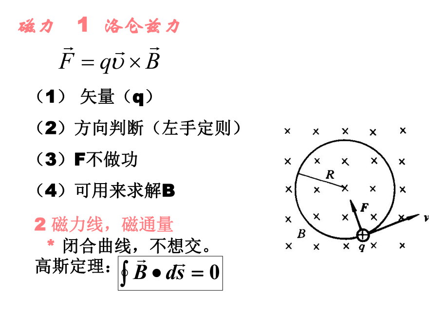 大学物理下册复习.ppt_第3页