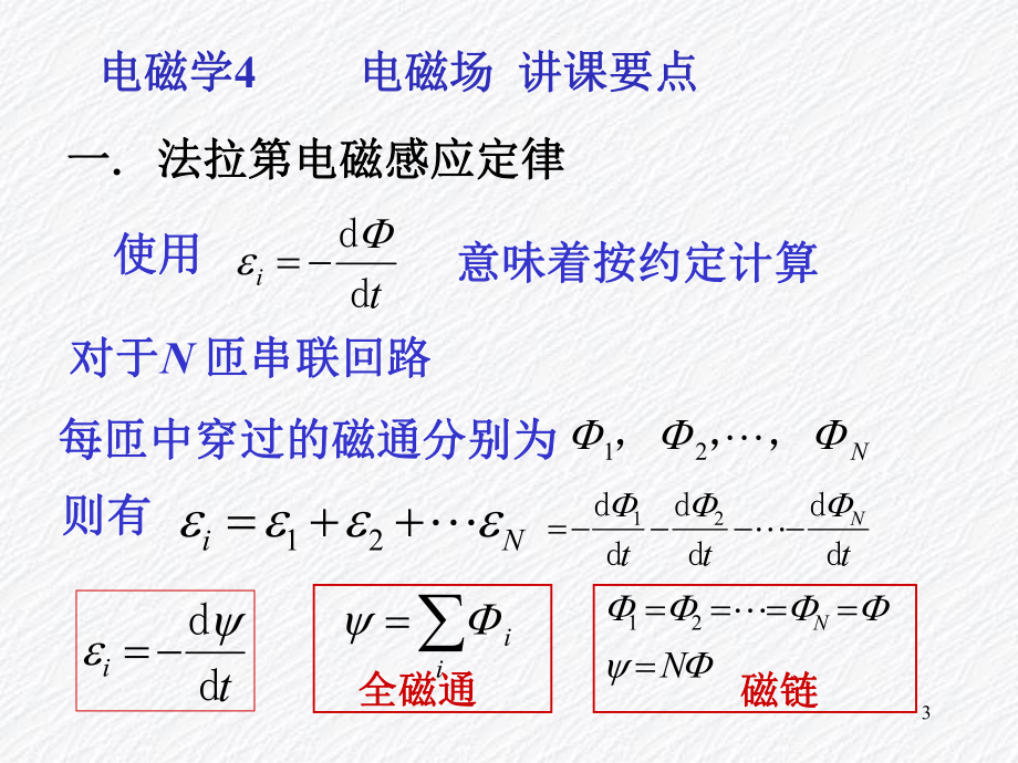 大学物理电磁场.ppt_第3页