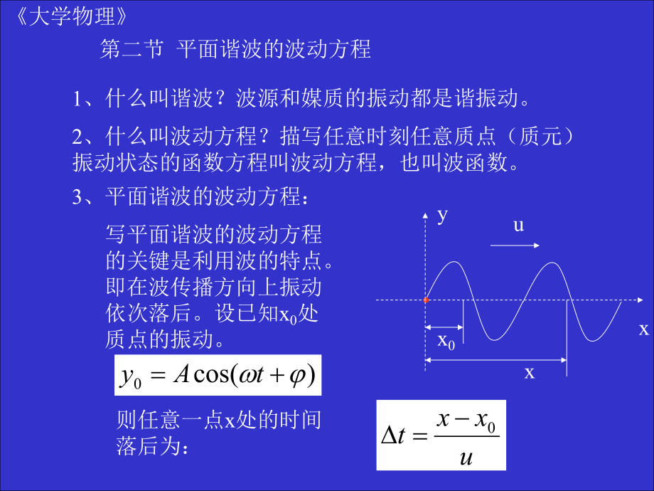 大学物理波动方程.ppt_第1页