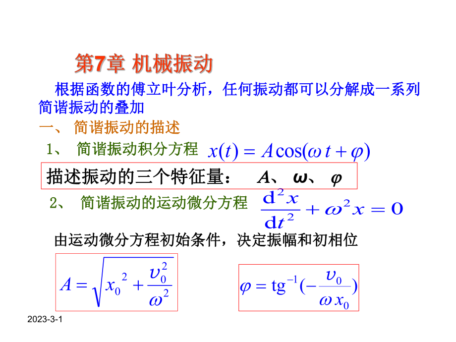 大学物理下册总复习.ppt_第2页