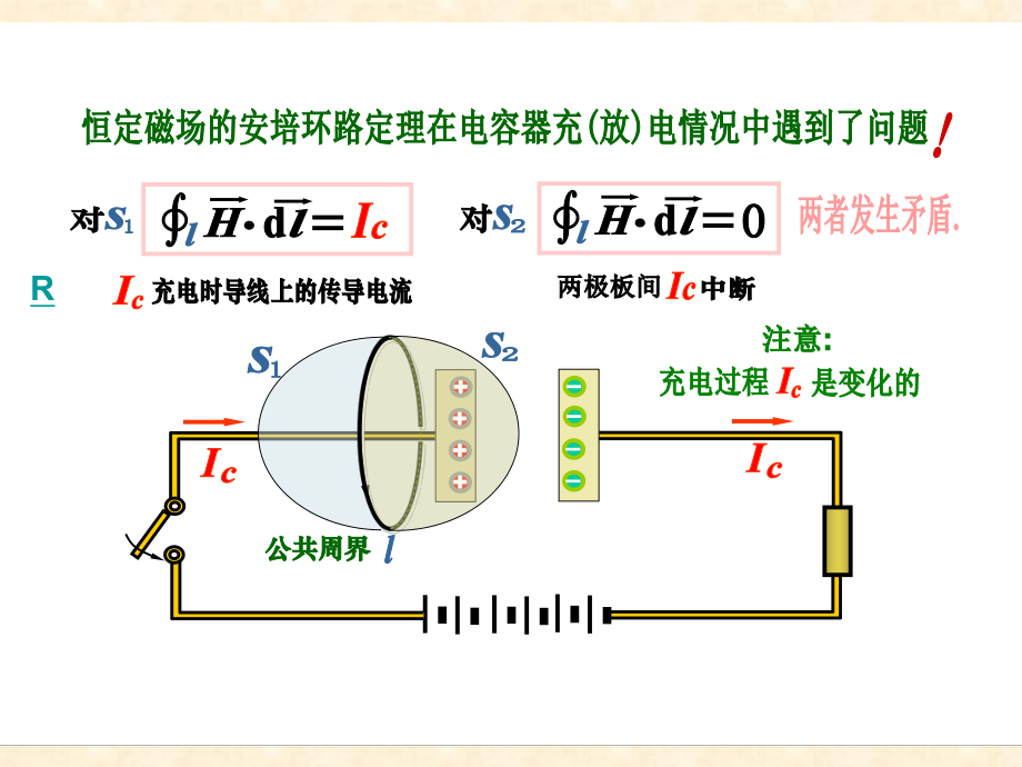 大学物理课件20.ppt_第3页