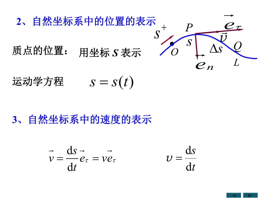 大学物理圆周运动.ppt_第2页