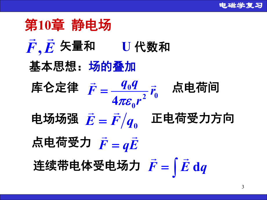 大学物理电磁学.ppt_第3页