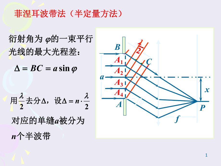 大学物理光栅衍射.ppt_第1页