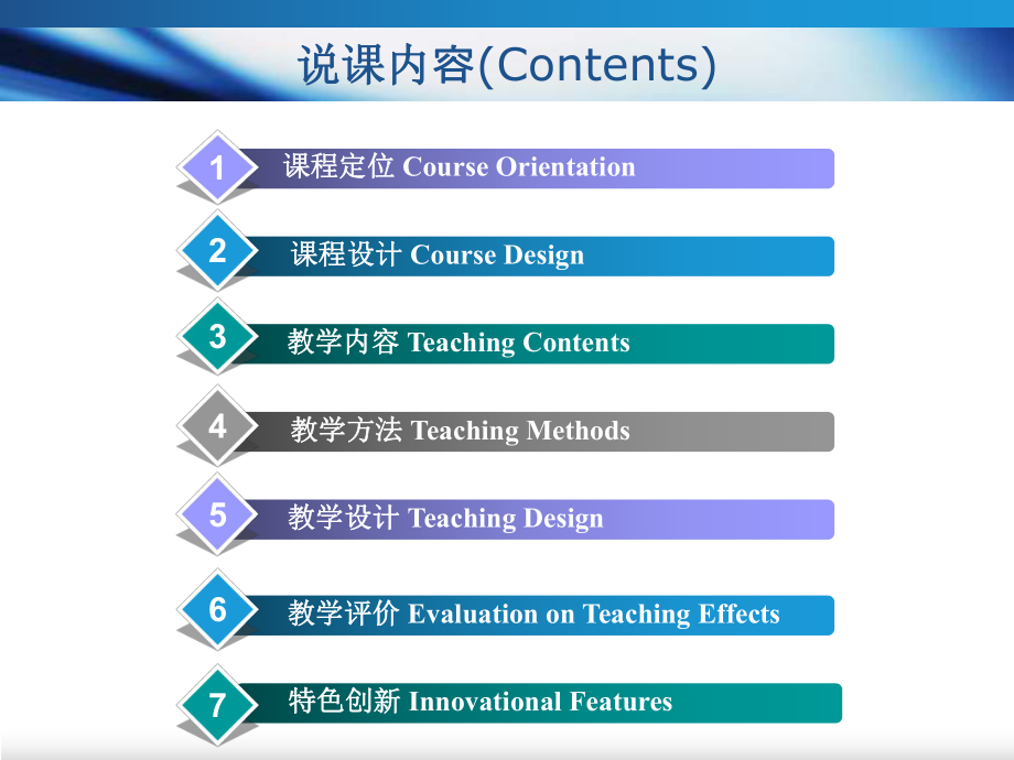 大学英语说课.ppt_第2页