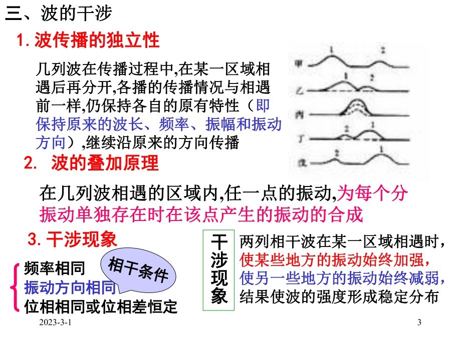 大学物理20波动学.ppt_第3页