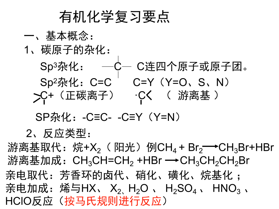 大一有机化学复习.ppt_第1页