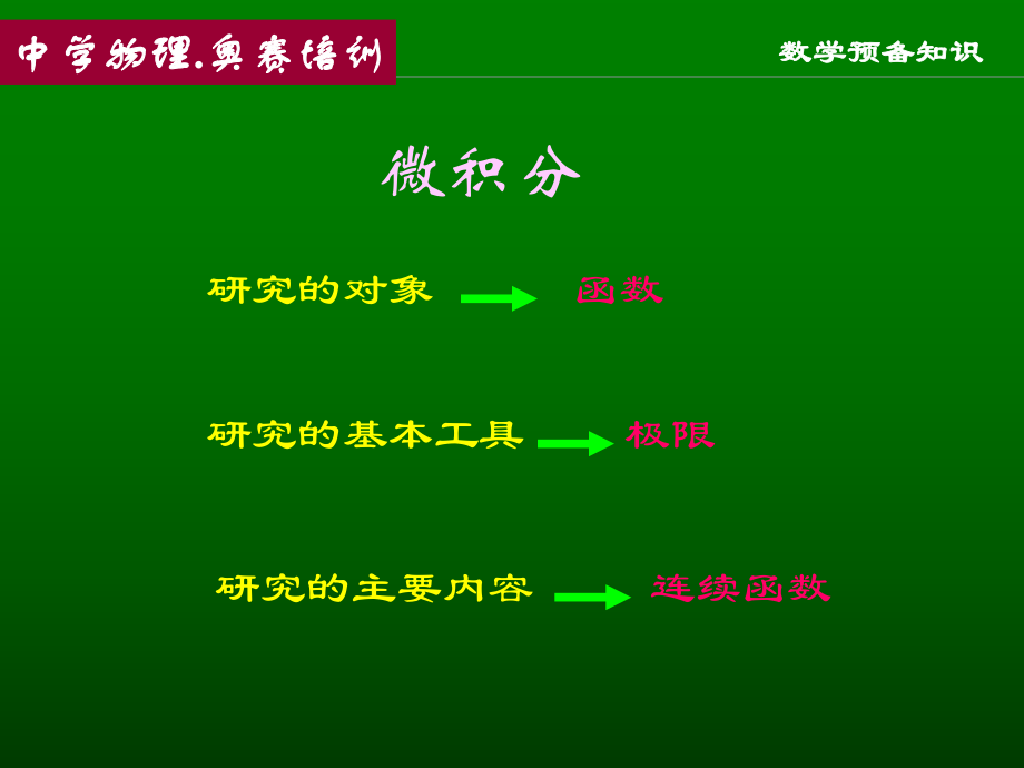 大学物理数学预备知识.ppt_第2页