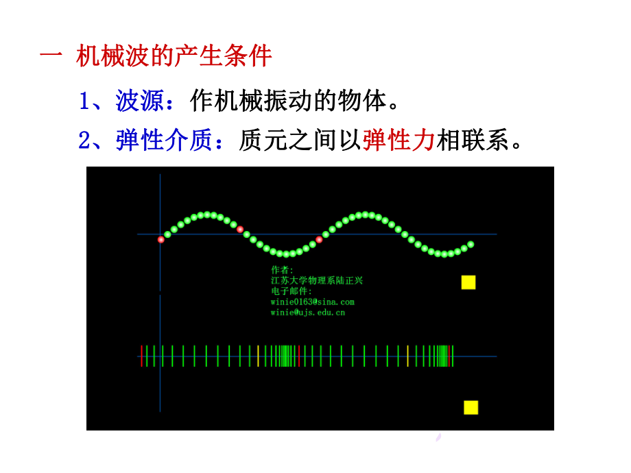 大学物理光学课件.ppt_第3页