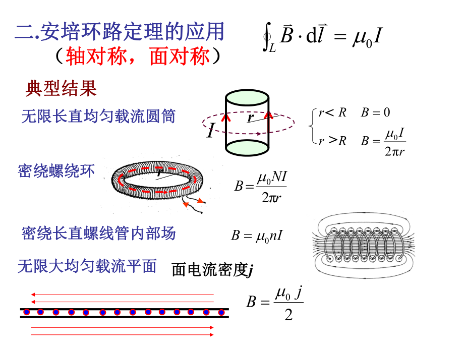 大学物理习题课7.ppt_第2页