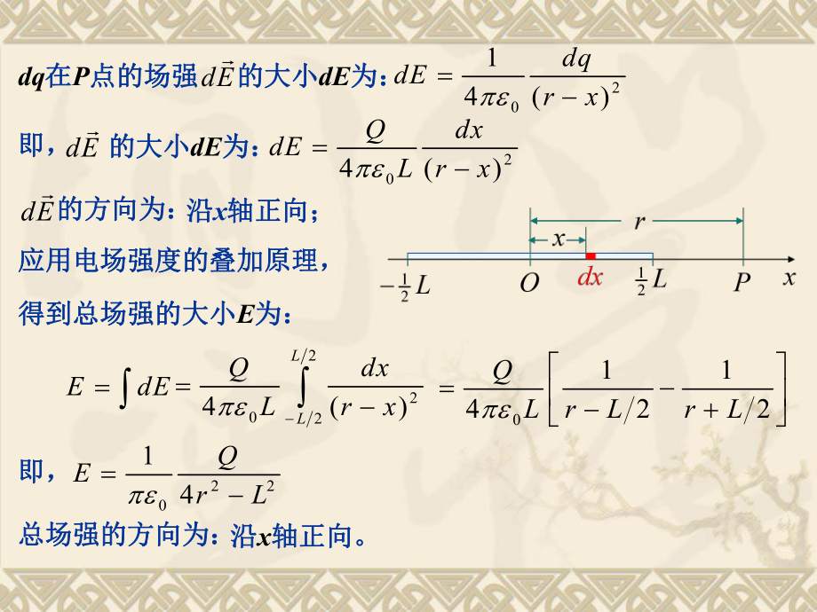 大学物理作业.ppt_第2页