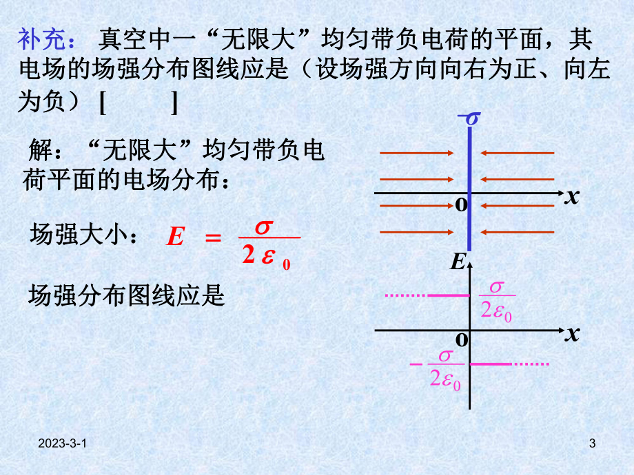 大学物理期中A解答.ppt_第3页