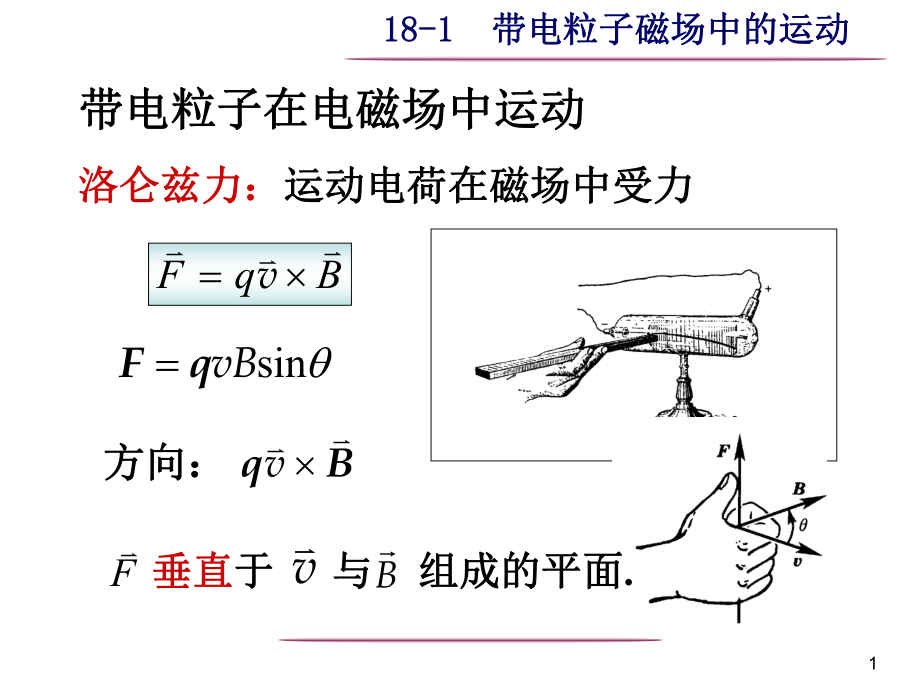 大学物理之磁场.ppt_第1页