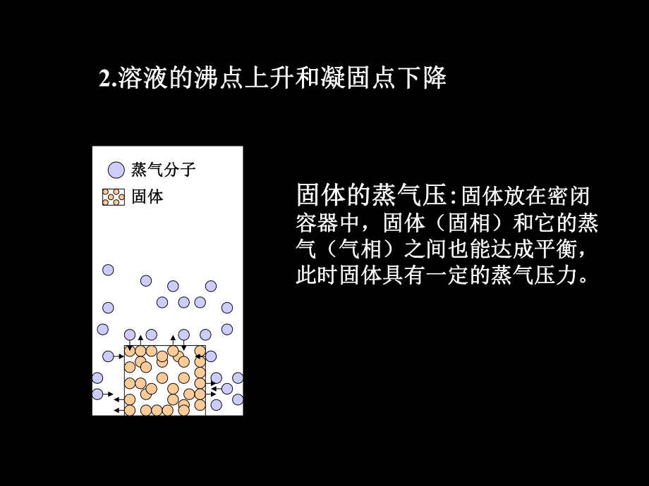 大学化学——水化学.ppt_第1页