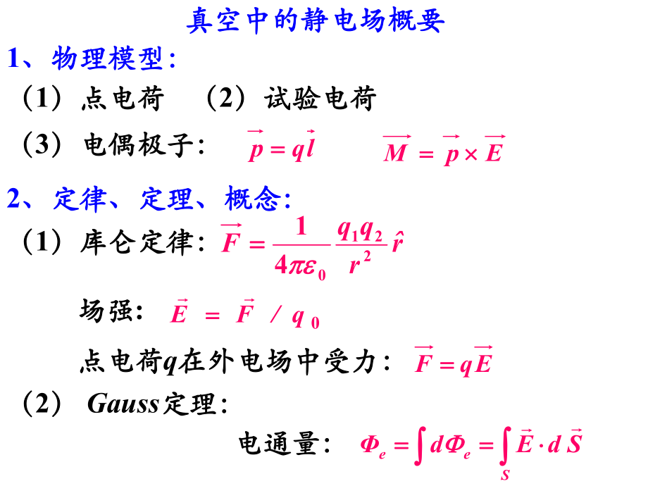 大学物理知识点总结.ppt_第2页