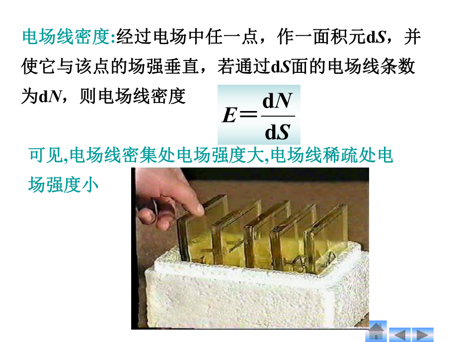 大学物理高斯定理.ppt_第3页