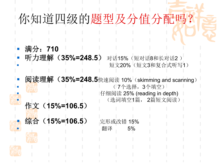 大学英语四级备考.ppt_第3页