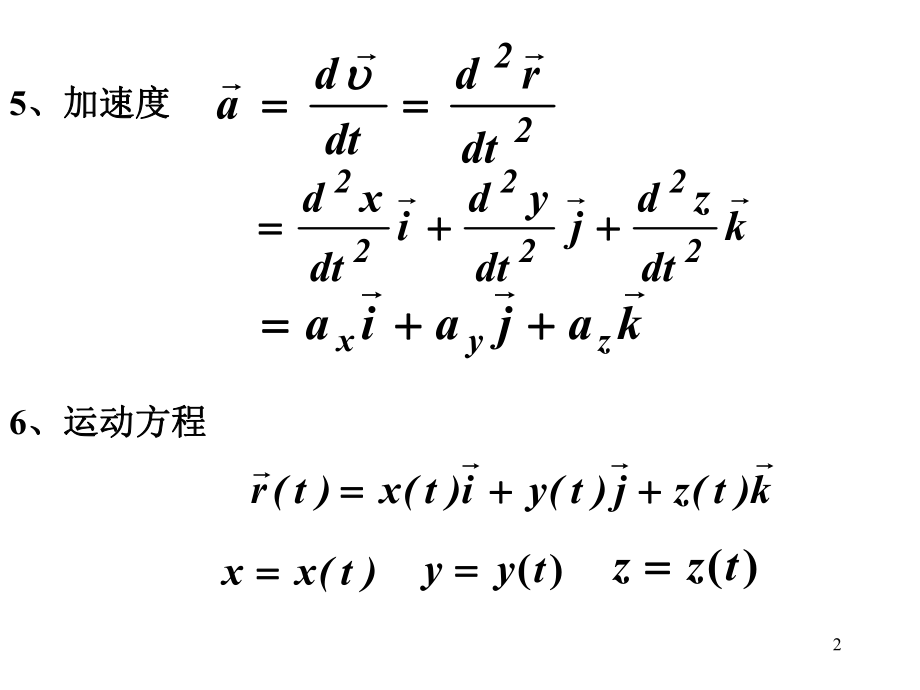 大学物理(上册总结).ppt_第2页