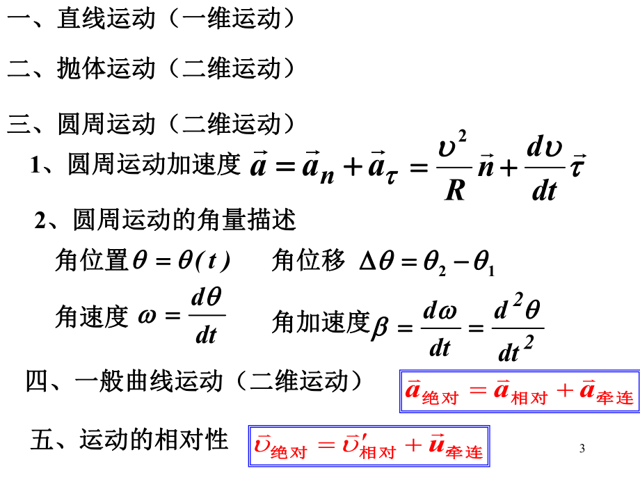 大学物理(上册总结).ppt_第3页