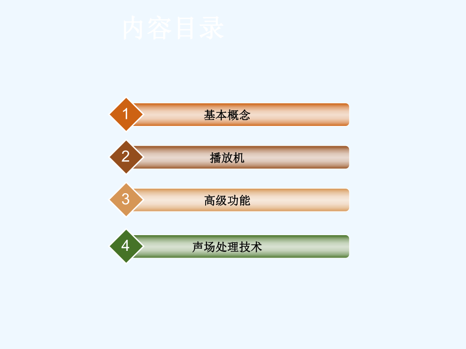 车载多媒体娱乐系统基础知识.ppt_第2页