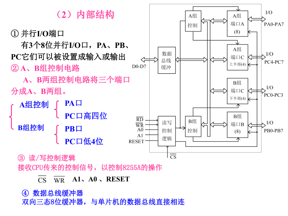 51单片机8255A扩展IO口与单片机连接.ppt_第3页