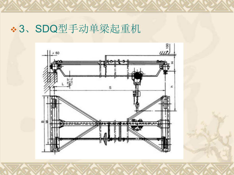 起重机类型识别课件.ppt_第3页