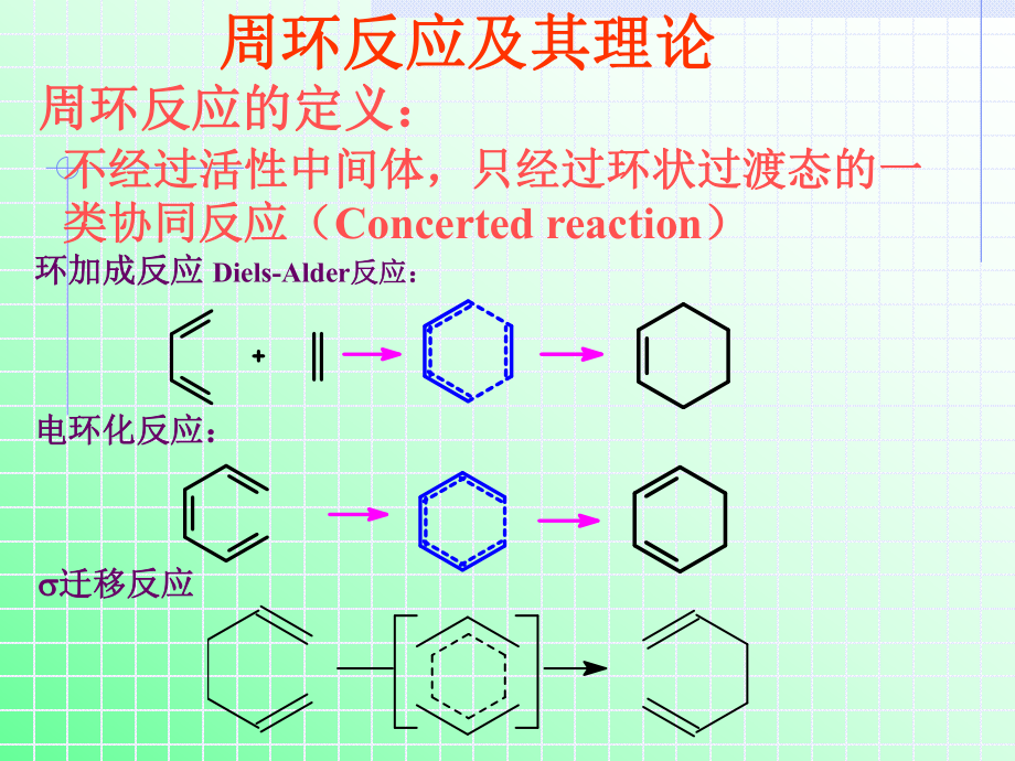 高等有机化学周环.ppt_第1页