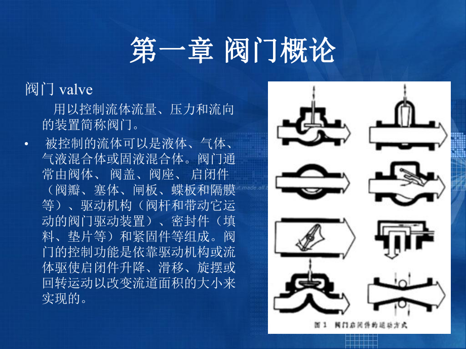 阀门知识培训课件资料.ppt_第2页