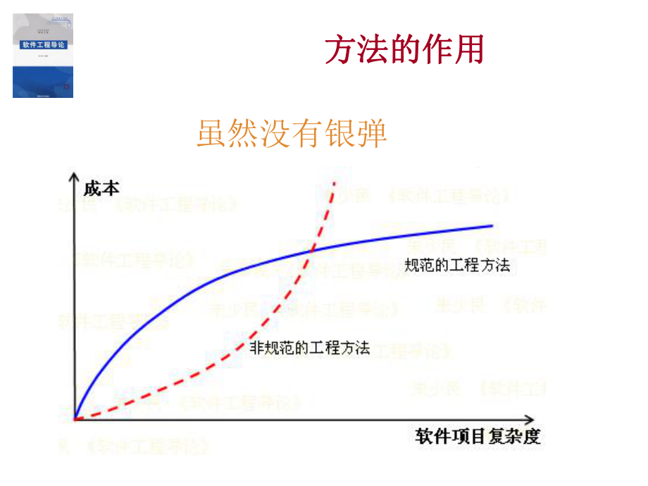 软件工程方法.ppt_第2页