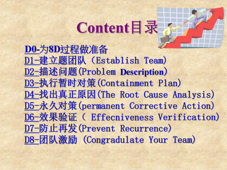 8D培训资料.ppt_第2页