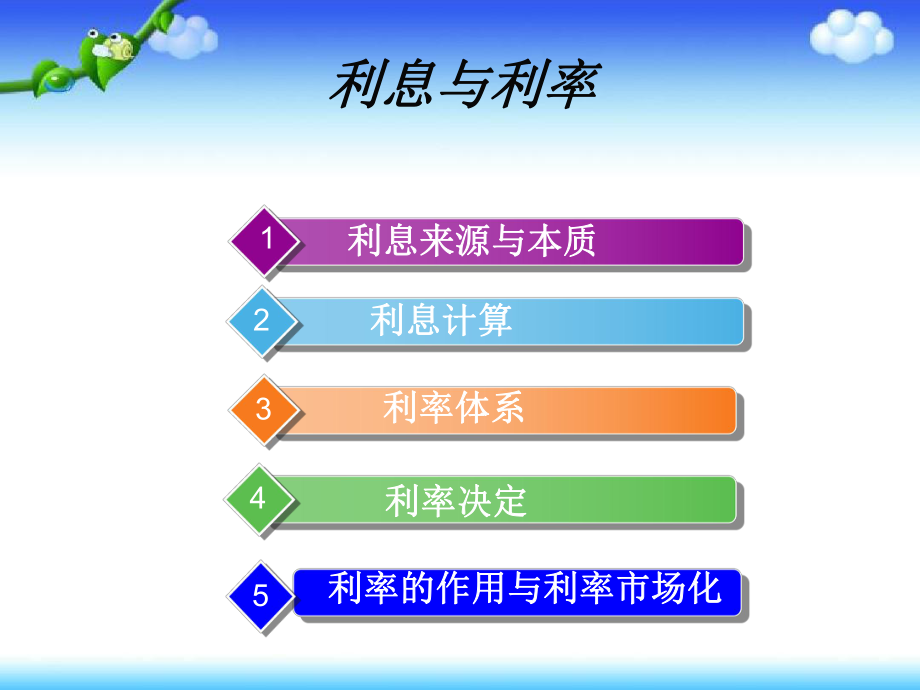 金融学课件第三章.ppt_第2页