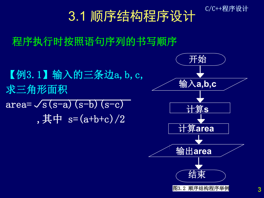 C++程序设计程序控制结构.ppt_第3页