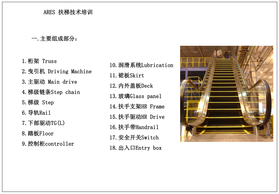 ARES培训资料.ppt_第1页