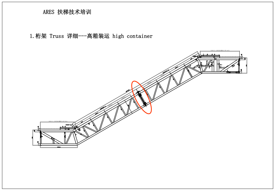 ARES培训资料.ppt_第3页