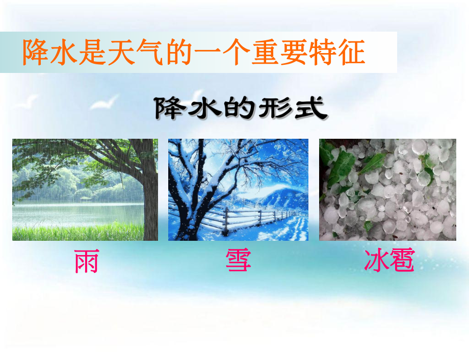 降水量的测量课件.ppt_第2页