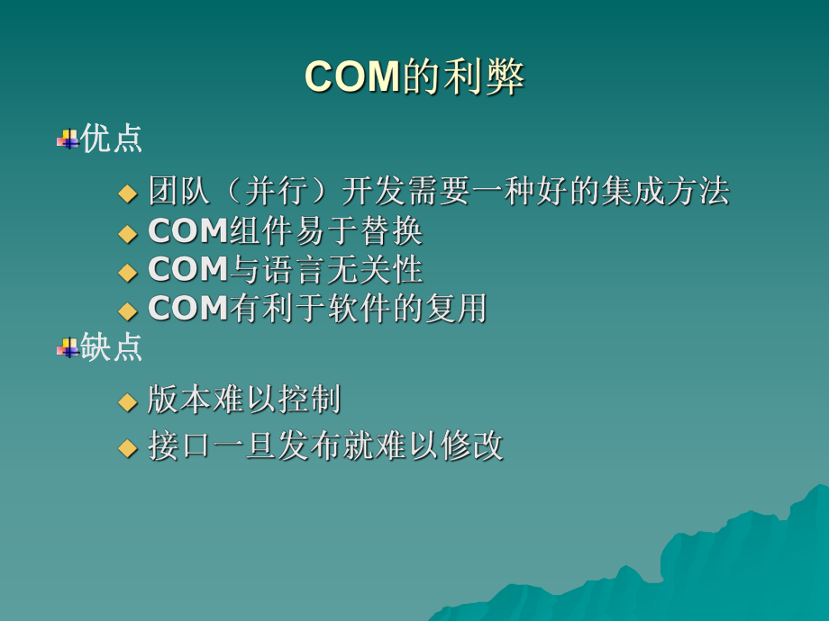 COM培训教程.ppt_第2页