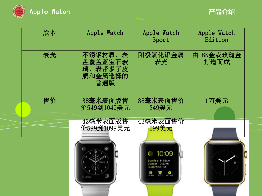 AppleWatch市场分析报告.ppt_第3页