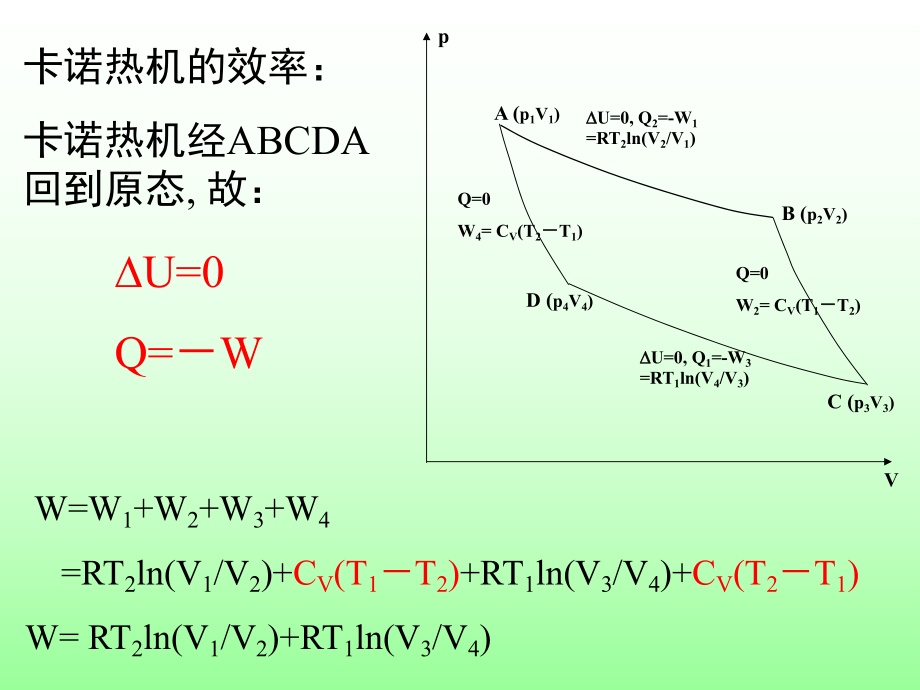 2武汉大学物理化学.ppt_第1页