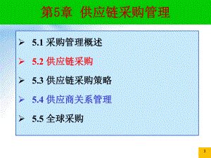 05供应链采购管理.ppt