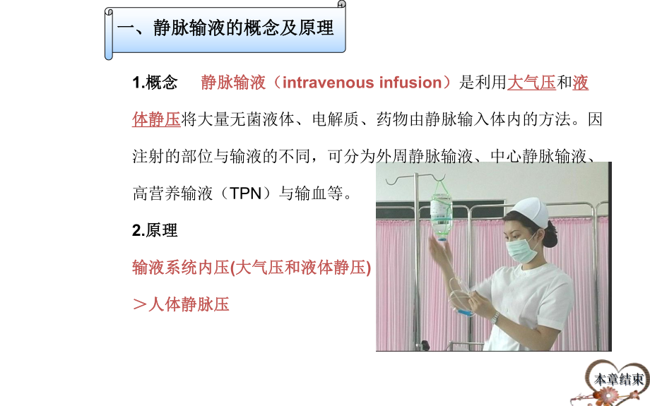 静脉输液ppt.ppt_第3页