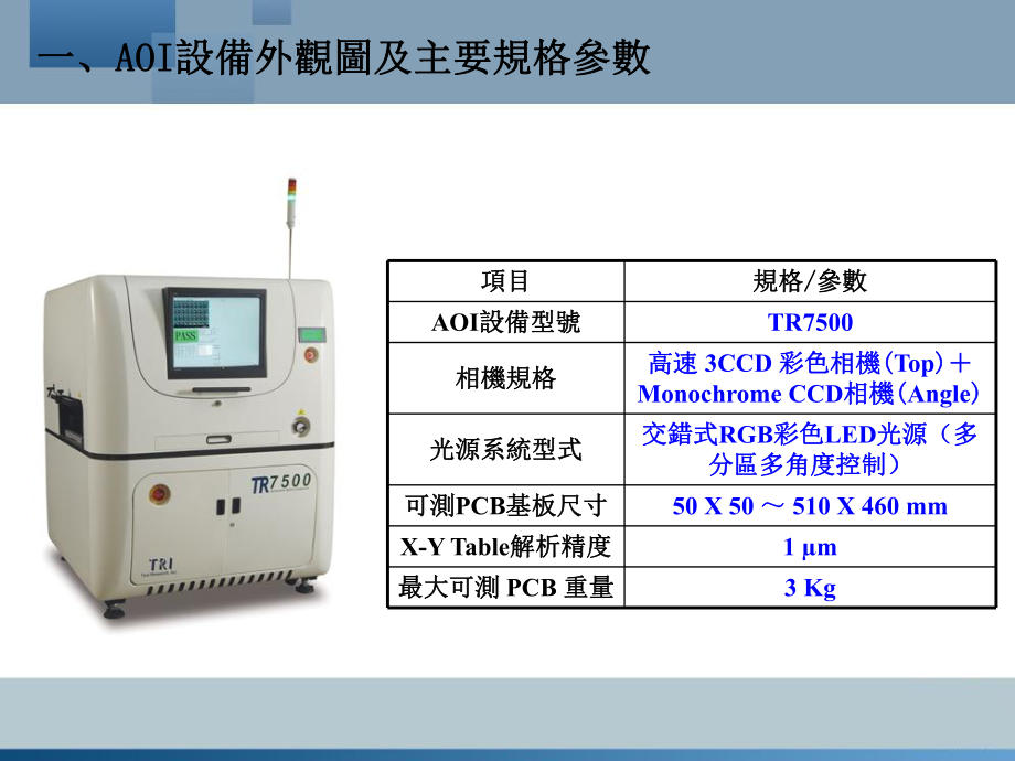 AOI精简培训教程.ppt_第3页