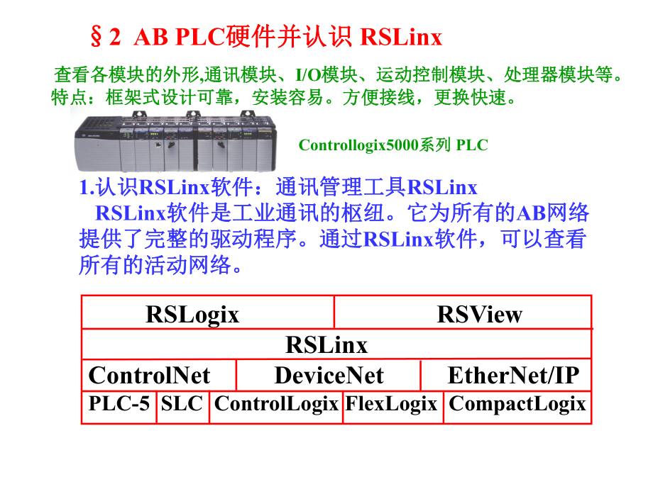 abplc5000培训资料.ppt_第1页