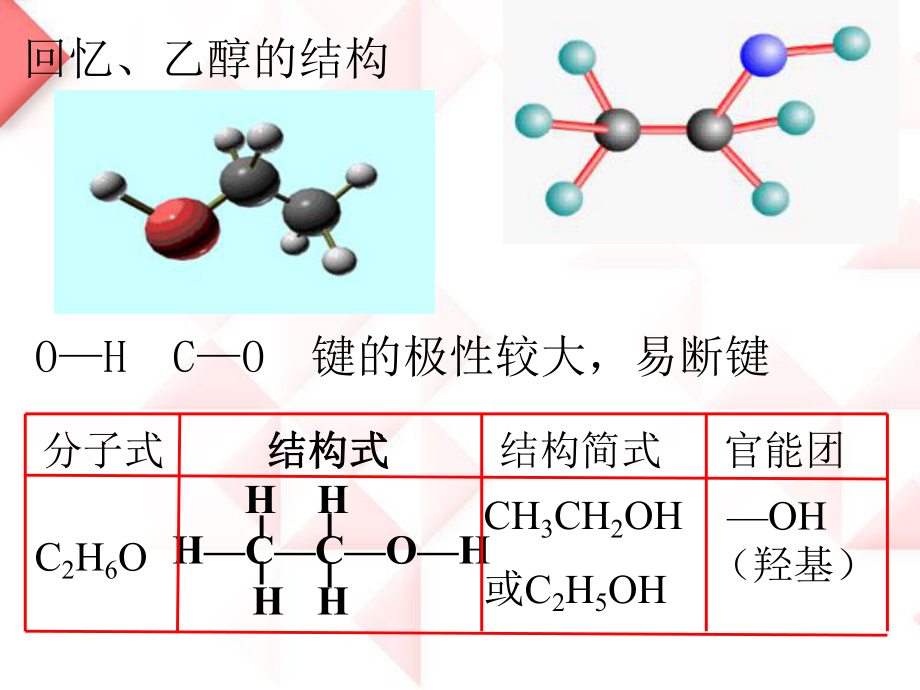 醇的化学性质.ppt_第1页