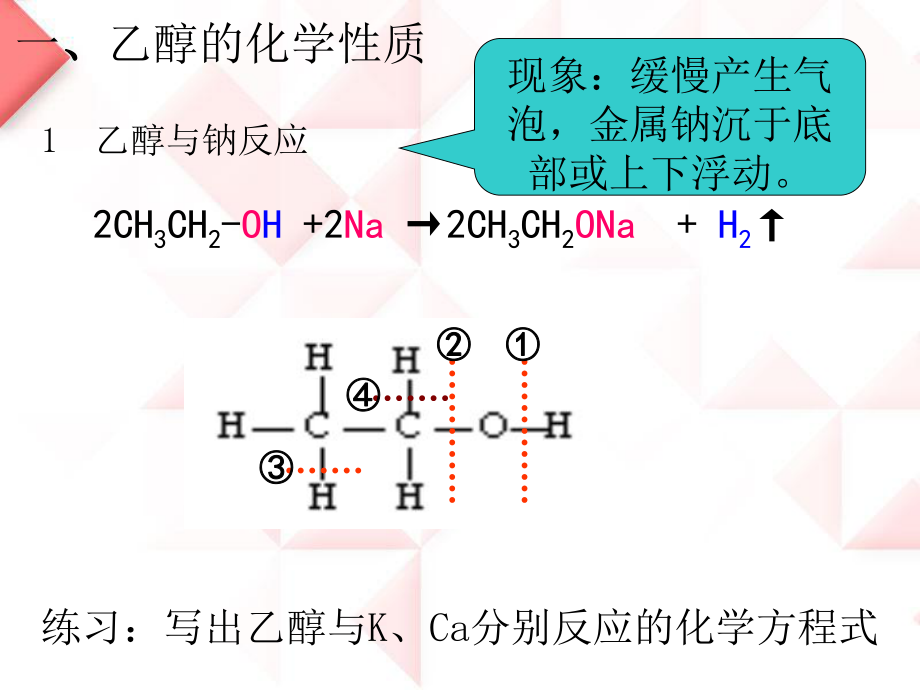 醇的化学性质.ppt_第2页