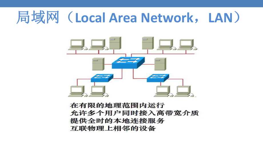 12、局域网广域网.ppt_第3页