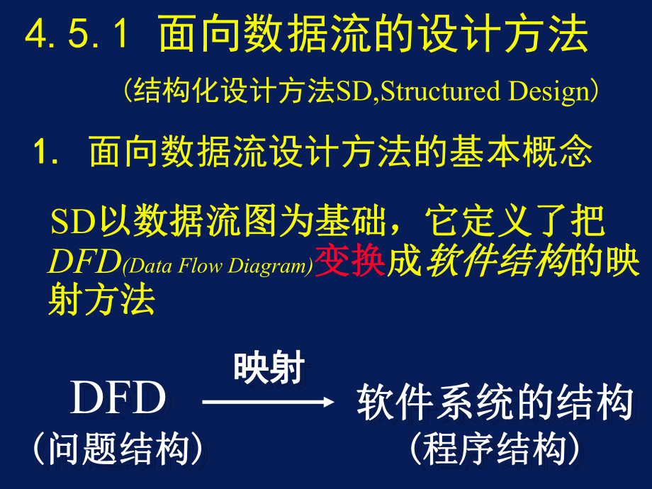 软件工程第四章2(软件设计).ppt_第2页