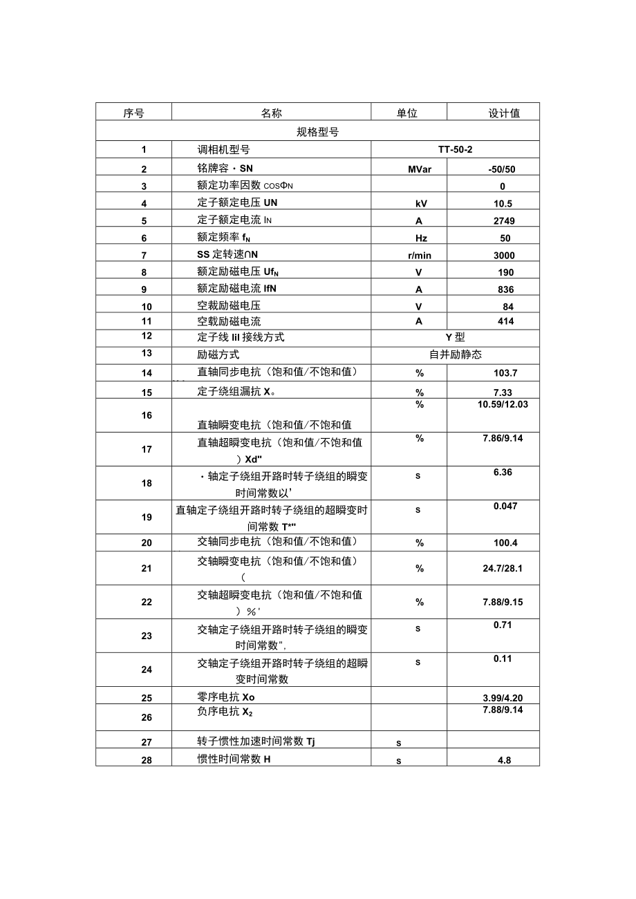 分布式调相机提资.docx_第1页