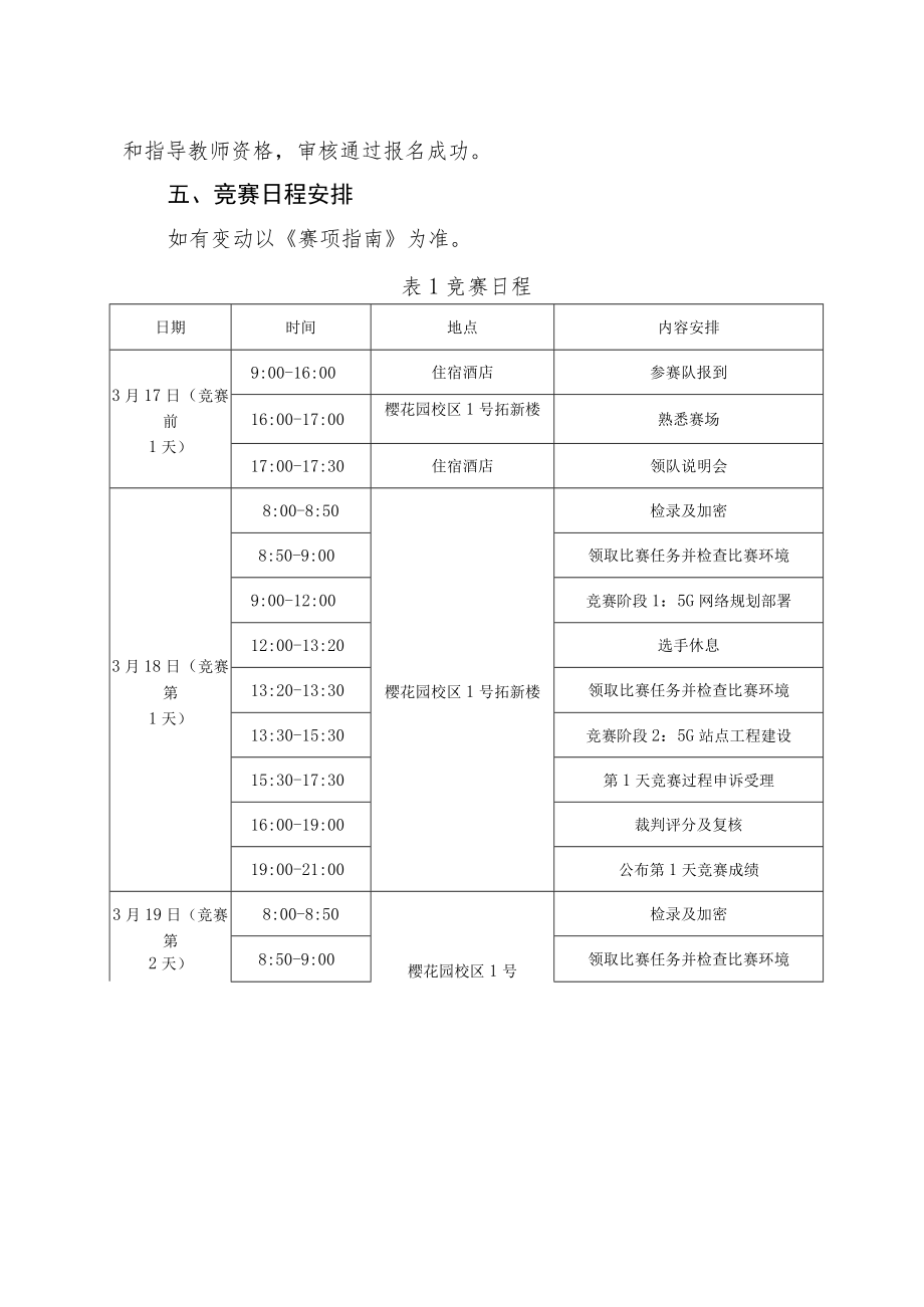 5G全网建设技术赛项竞赛方案-2023年河南省高等职业教育技能大赛竞赛方案.docx_第3页